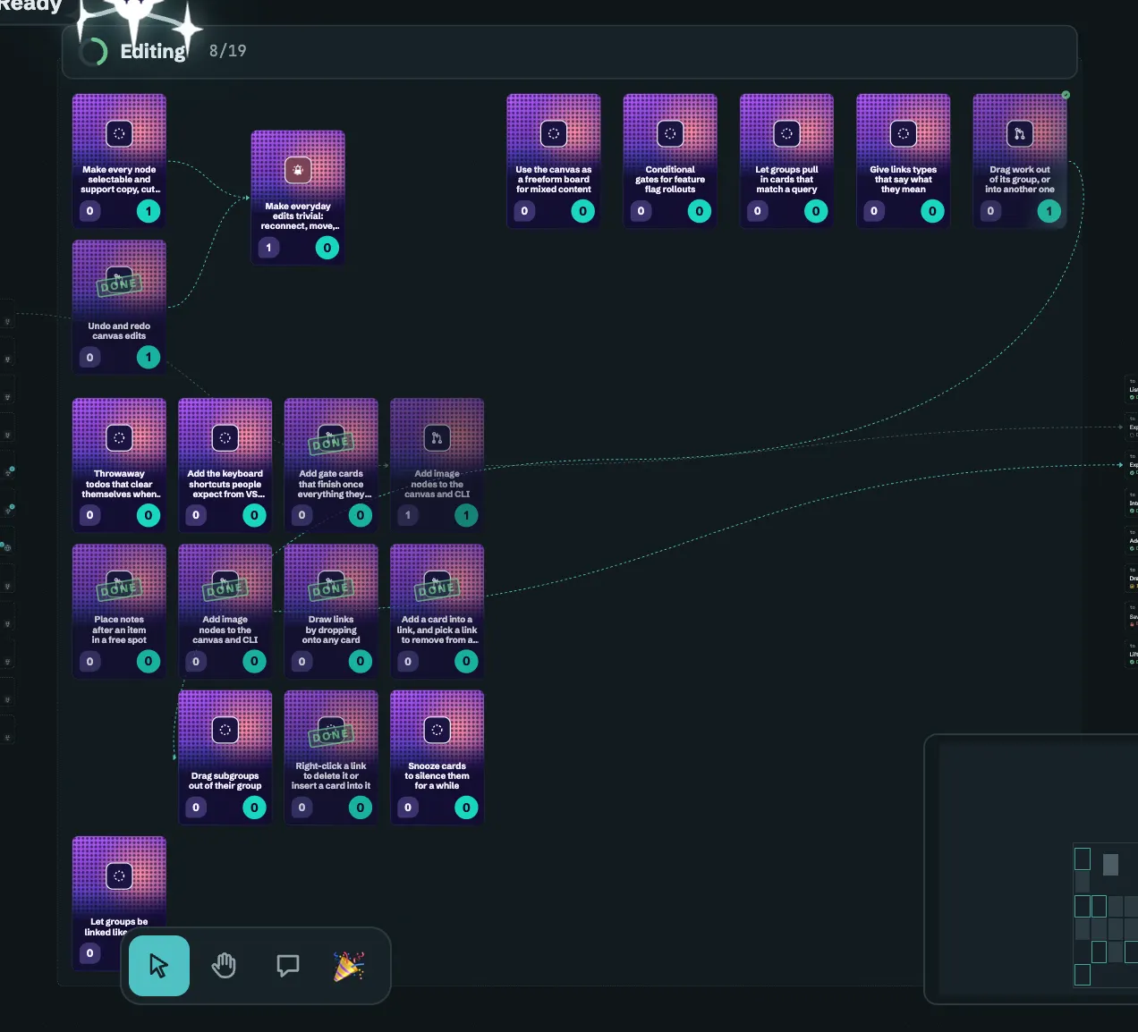 After: the same group at far zoom with larger titles, kind tiles, and counts on each compact card.