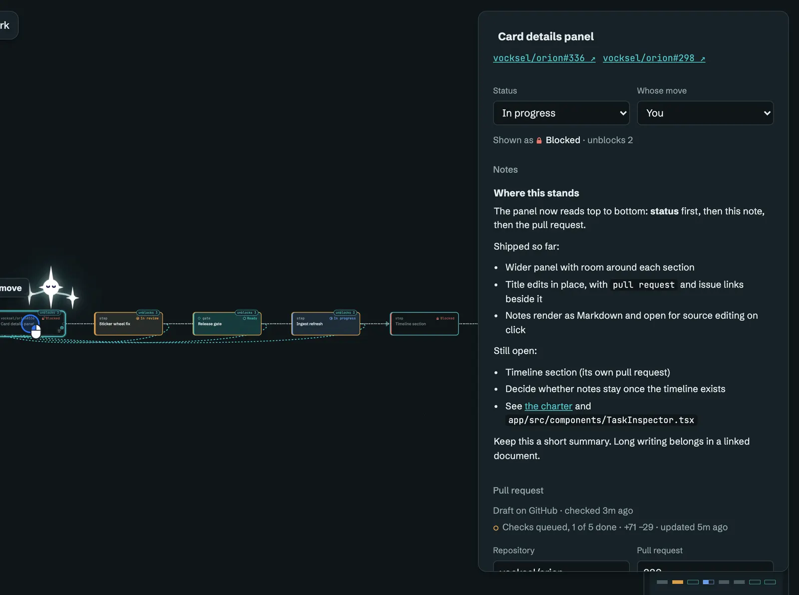 The card details panel, with status and whose move at the top, a note rendered as Markdown, and the pull request's checks below.
