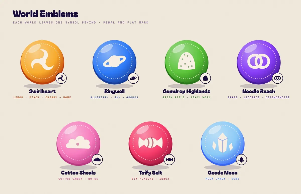 Seven medals in their world colors, each with its emblem in cream and a small one-color mark, captioned with flavor and Orion idea.