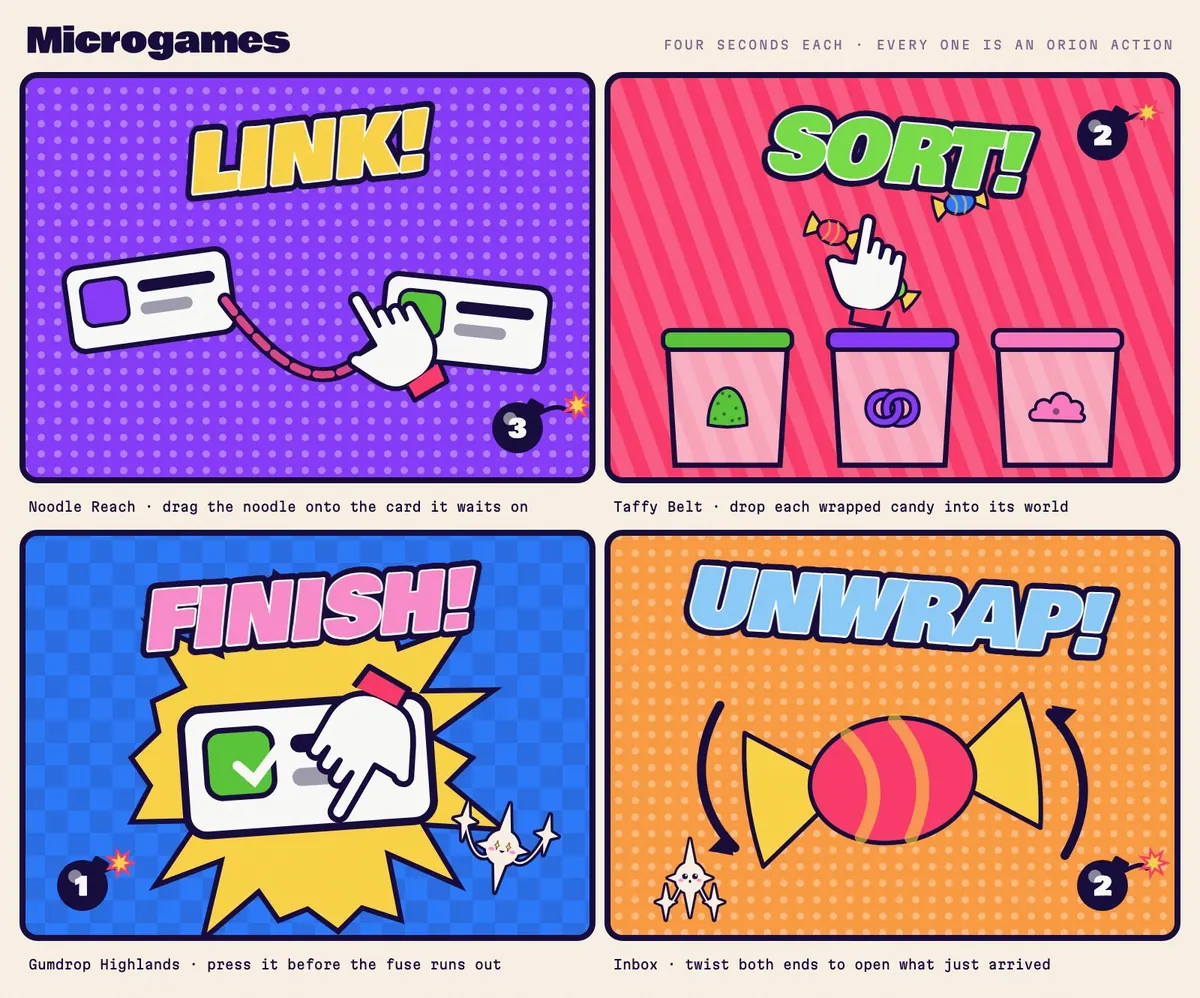 Four microgame screens: LINK!, SORT!, FINISH!, and UNWRAP!, each with a bomb timer.