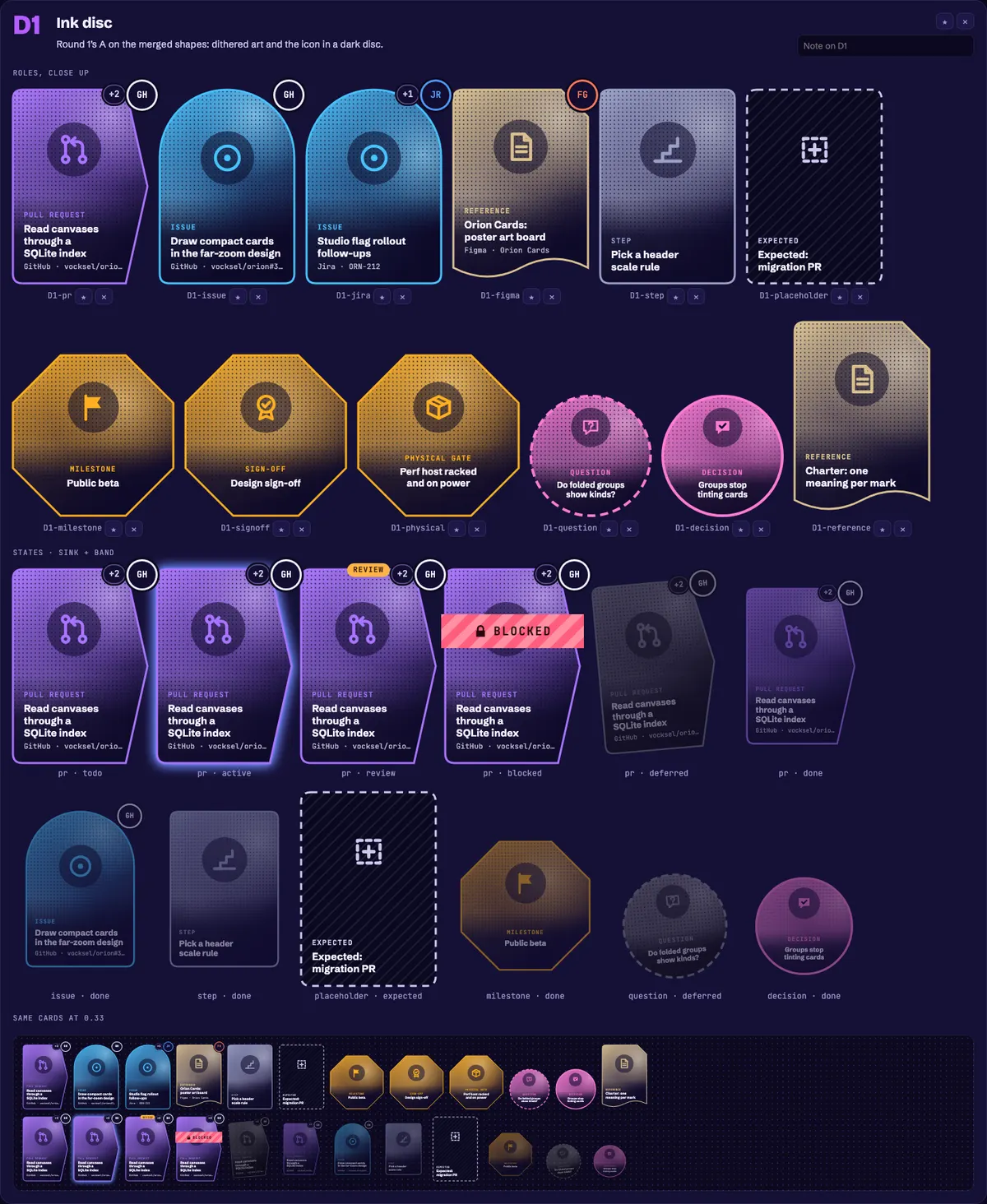 D1: dithered art on the shared shapes, with each kind's icon in a dark disc.