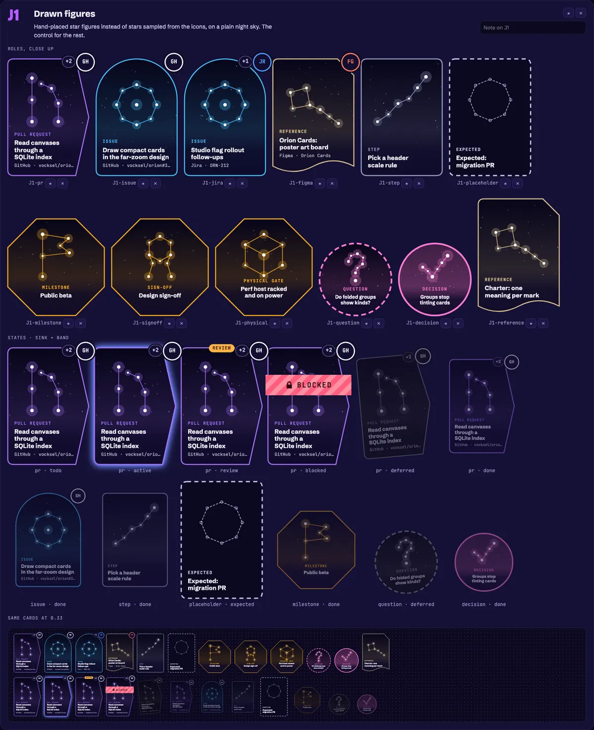 J1: hand-placed constellations on a plain night sky, in every role and state.