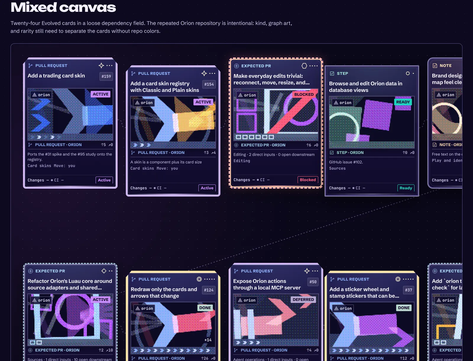 The mixed canvas: 24 cards in a loose dependency field, where kind and art tell the cards apart.