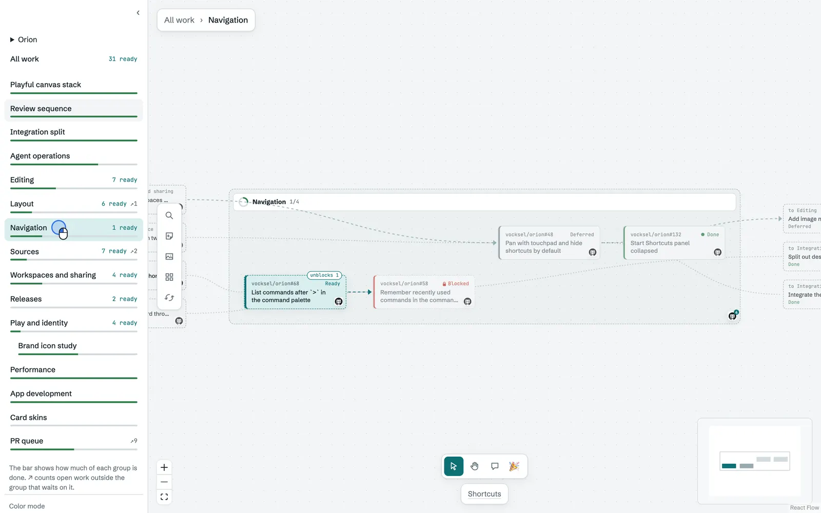 The Classic theme in light mode: a pale canvas with white group tiles and a light sidebar.